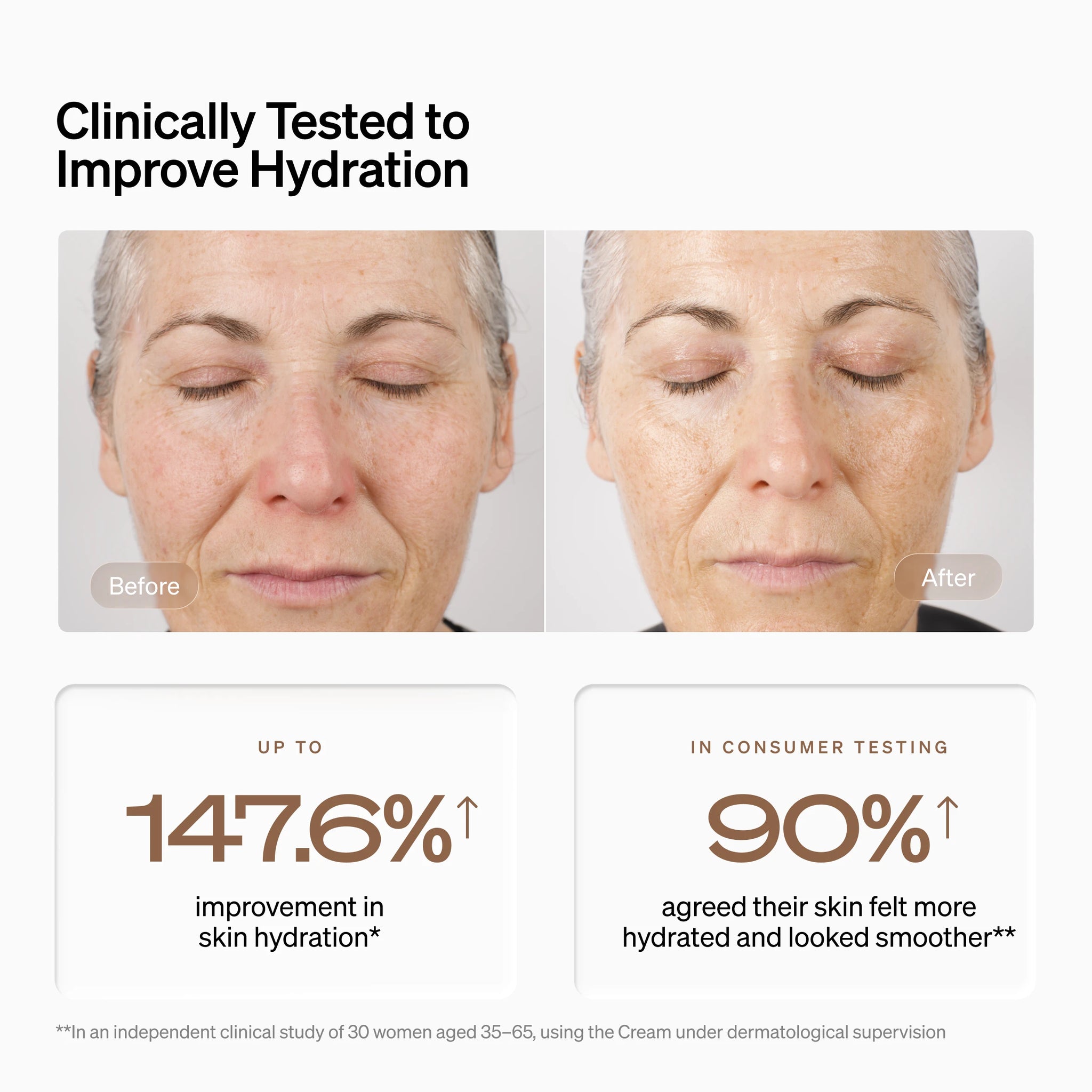 LYMA Power Youth Cream - Rich, high-performance youth cream. Over 60% active concentration to firm, hydrate, smooth and protect the look of skin in 28 days. 