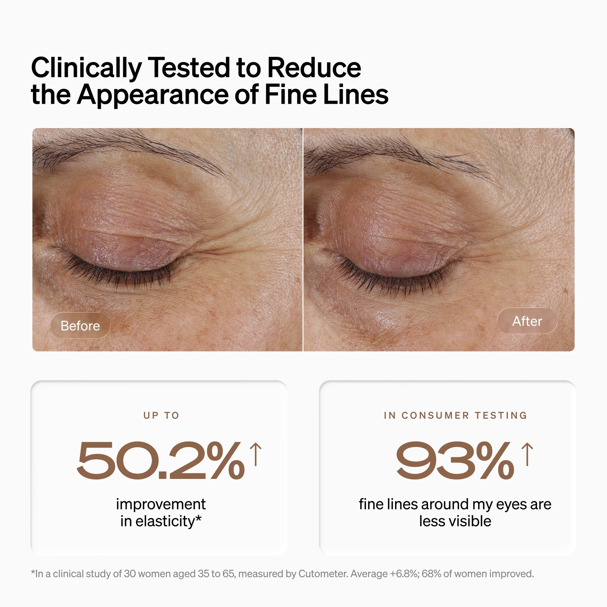 LYMA Power Youth Skincare Duo - The complete Youth Skincare sytem. A two-step ritual clinically tested across five signs of aging. Visibly firmer, plumper, younger looking skin in 28 days.
