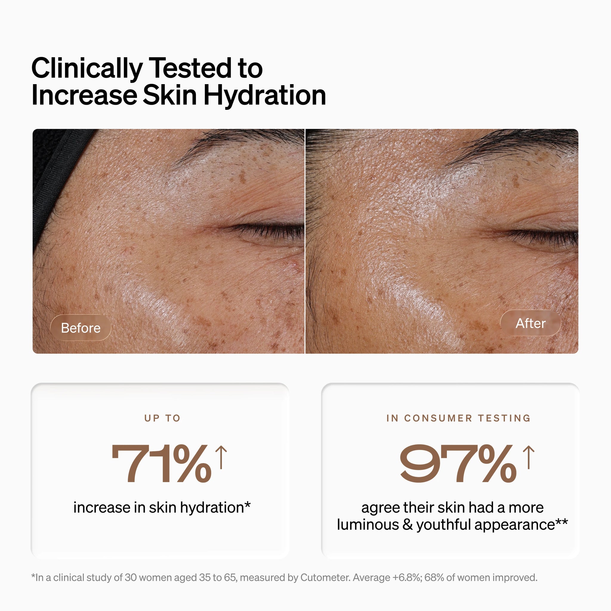 LYMA Power Youth Skincare Duo - The complete Youth Skincare sytem. A two-step ritual clinically tested across five signs of aging. Visibly firmer, plumper, younger looking skin in 28 days.
