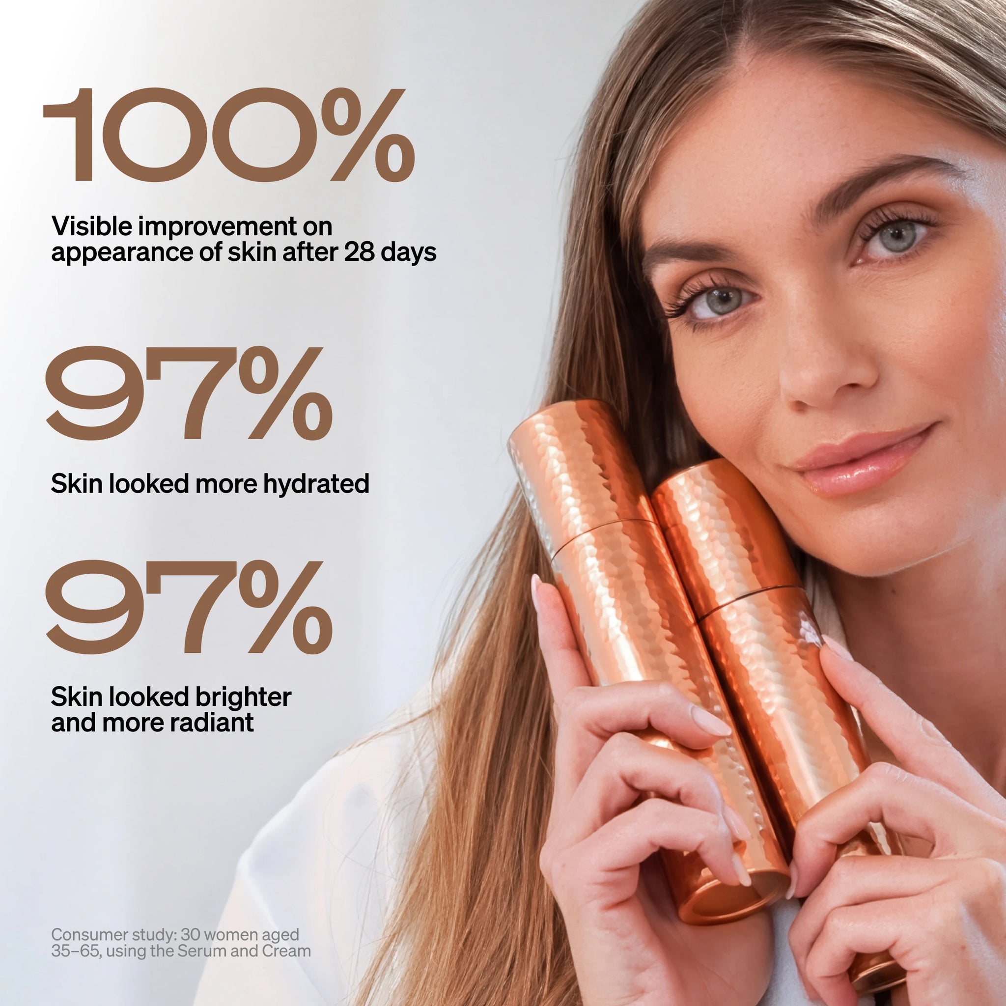 LYMA Power Youth Skincare Duo - The complete Youth Skincare sytem. A two-step ritual clinically tested across five signs of aging. Visibly firmer, plumper, younger looking skin in 28 days.
