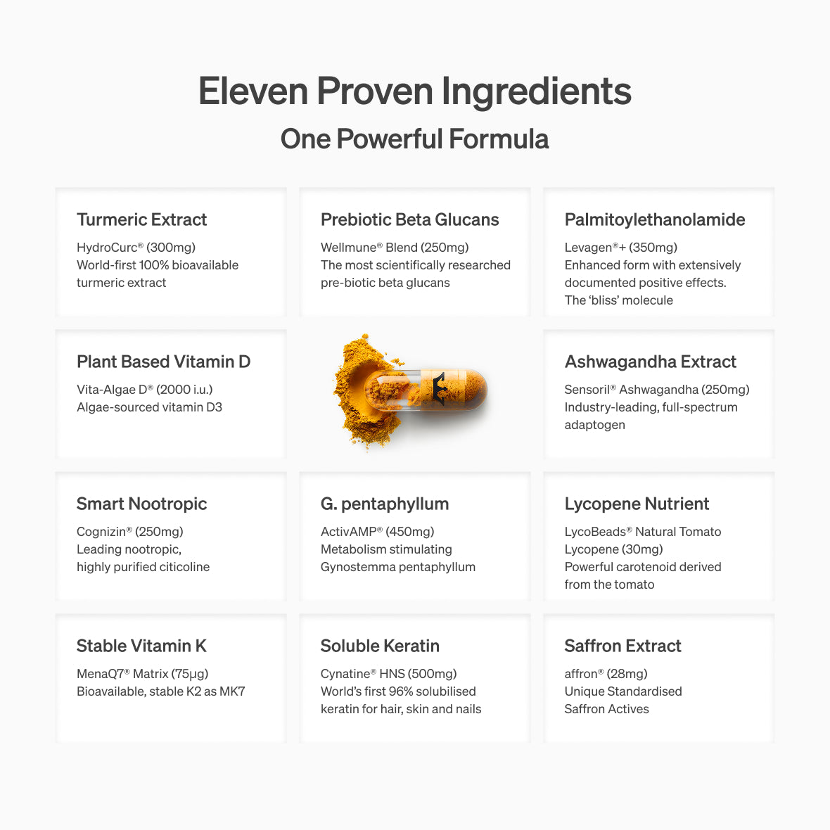 LYMA Supplement - World-renowned nutraceutical. Eleven proven ingredients. One powerful formula.
