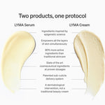 LYMA Skincare - Informed by powerful epigenetic science to target the eight mechanisms of skin ageing.