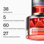 The LYMA Laser PRO - LYMA's breakthrough cold laser technology. Younger skin. Bigger lens. Faster results.