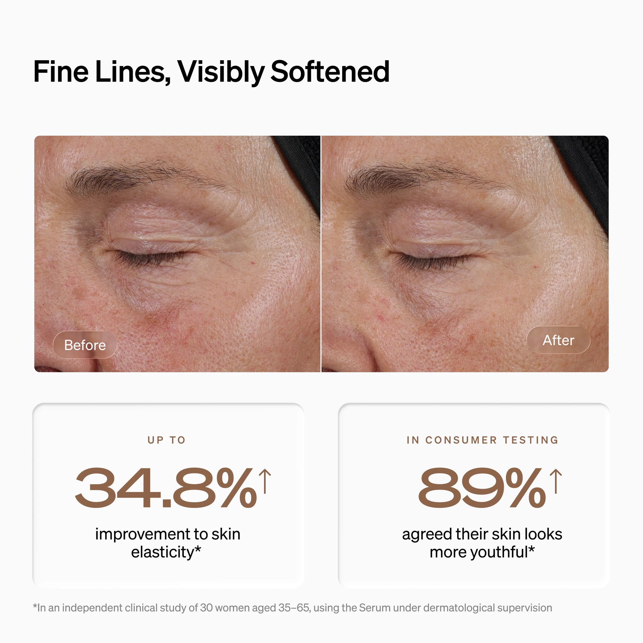 LYMA Power Youth Serum - High-performance biotech serum. Breakthrough hydration that works across the wider signs of aging for plumper, calmer, more even-looking skin in 28 days. 