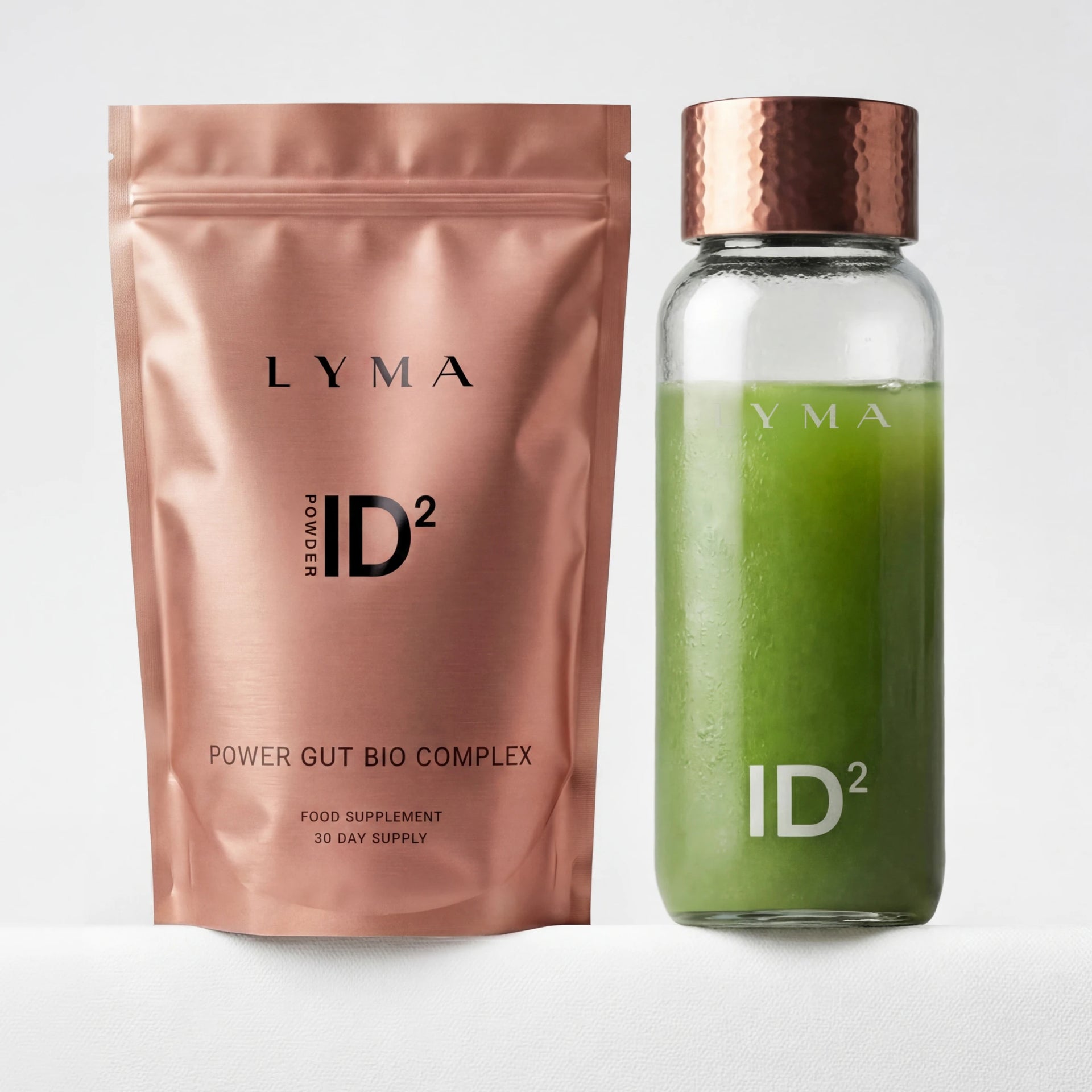 ID² Starter Kit