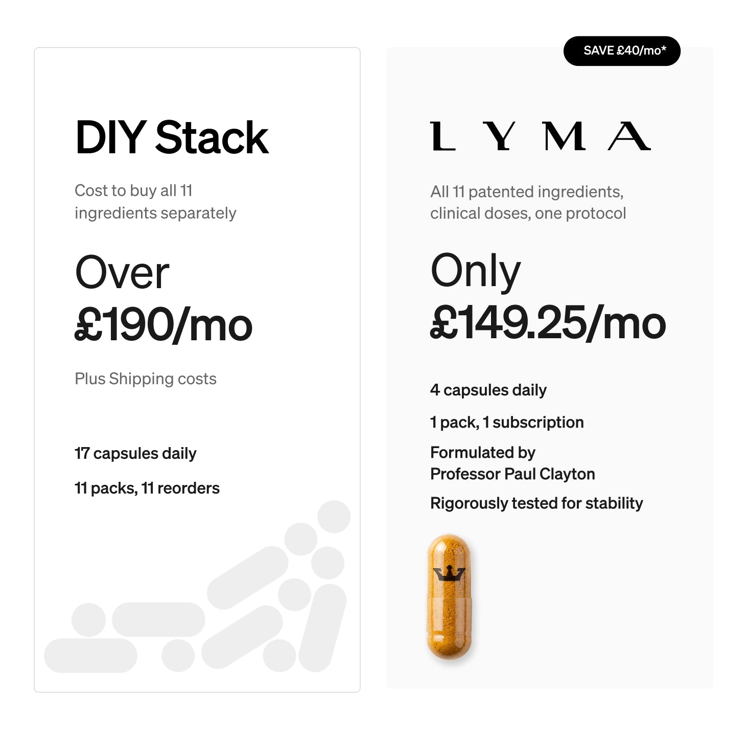 And There’s More...