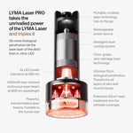 LYMA Laser PRO